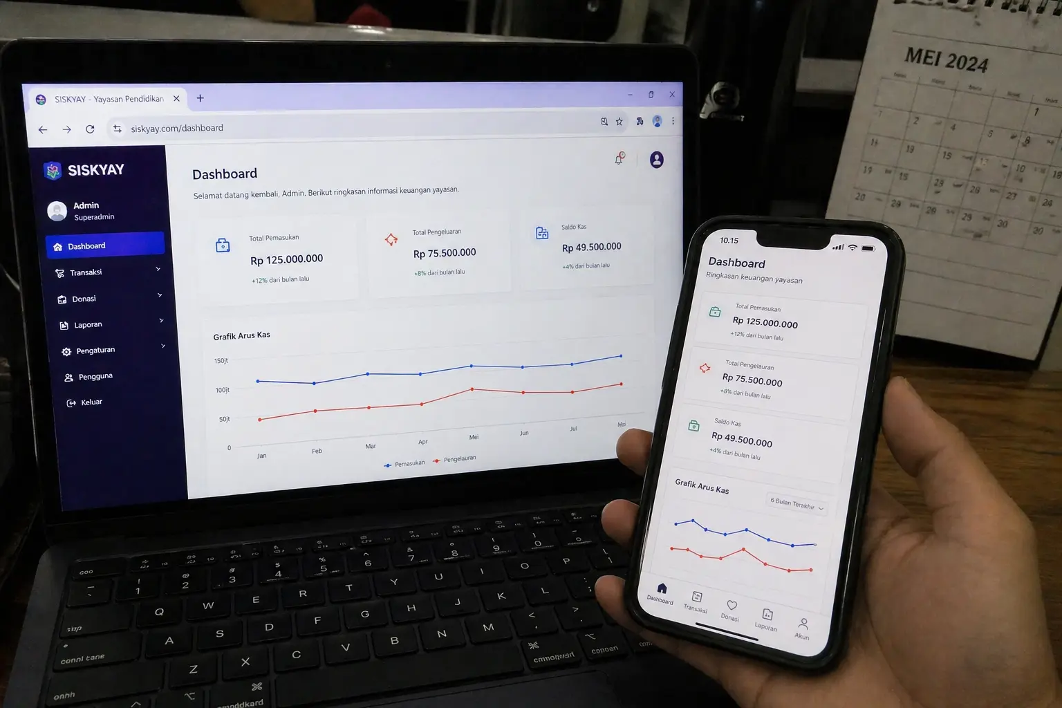 Akses mobile sistem keuangan yayasan untuk pemantauan royalti dan pendapatan lisensi